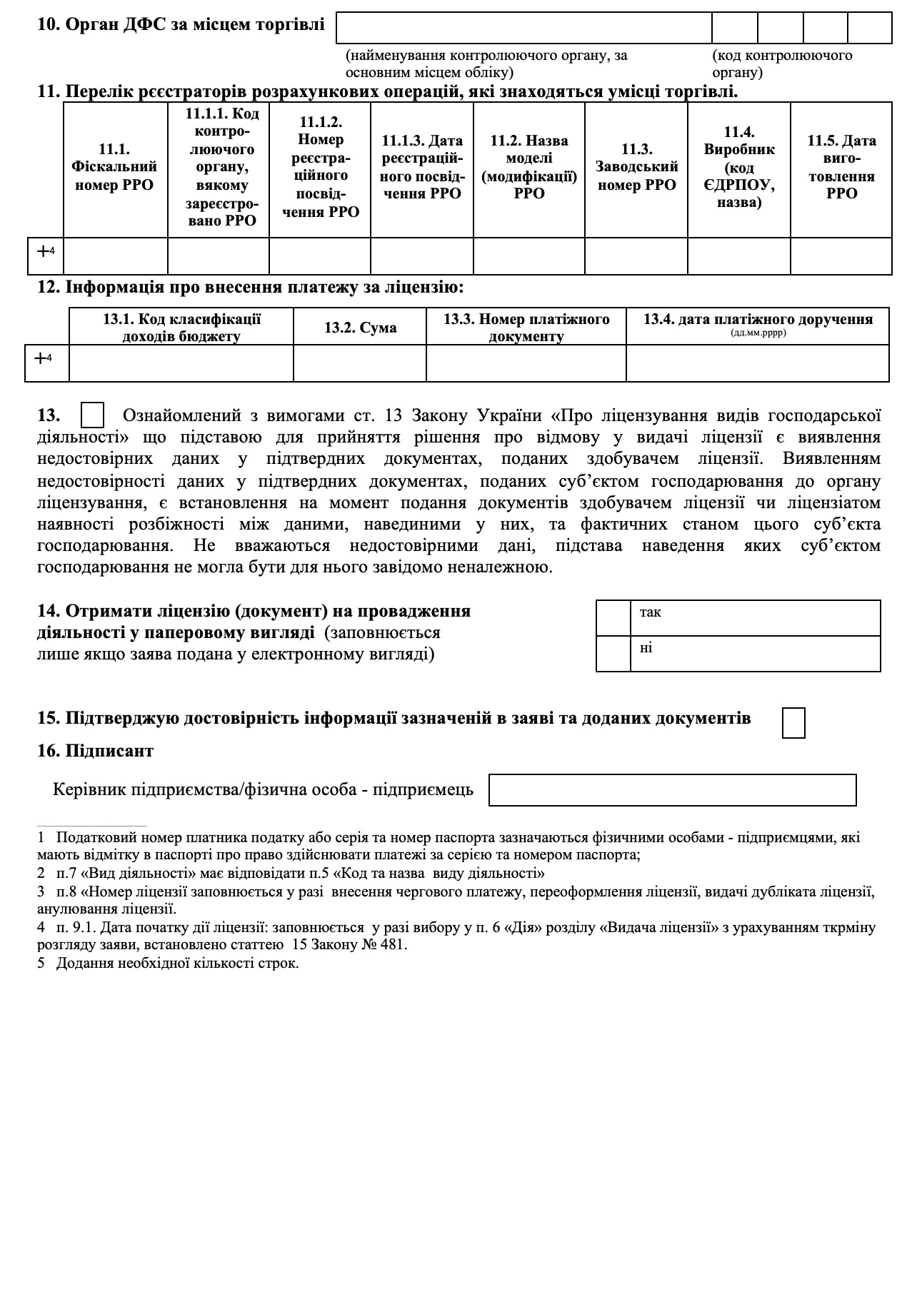 Заява на отримання ліцензії на роздрібну торгівлю алкоголем бланк 